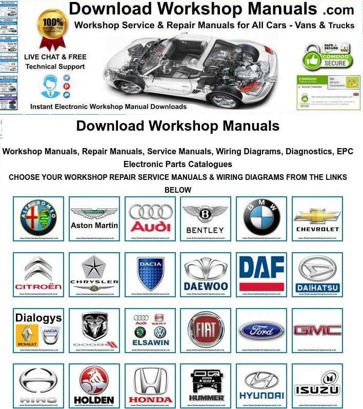 free auto repair manual