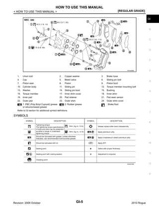 2010 nissan rogue repair manual