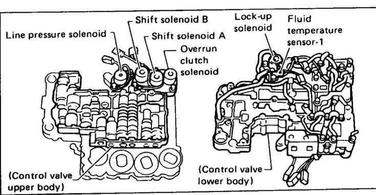 nissan cvt transmission repair manual