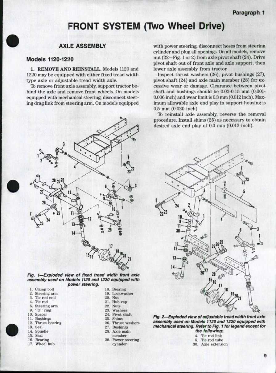 ford 1920 tractor repair manual