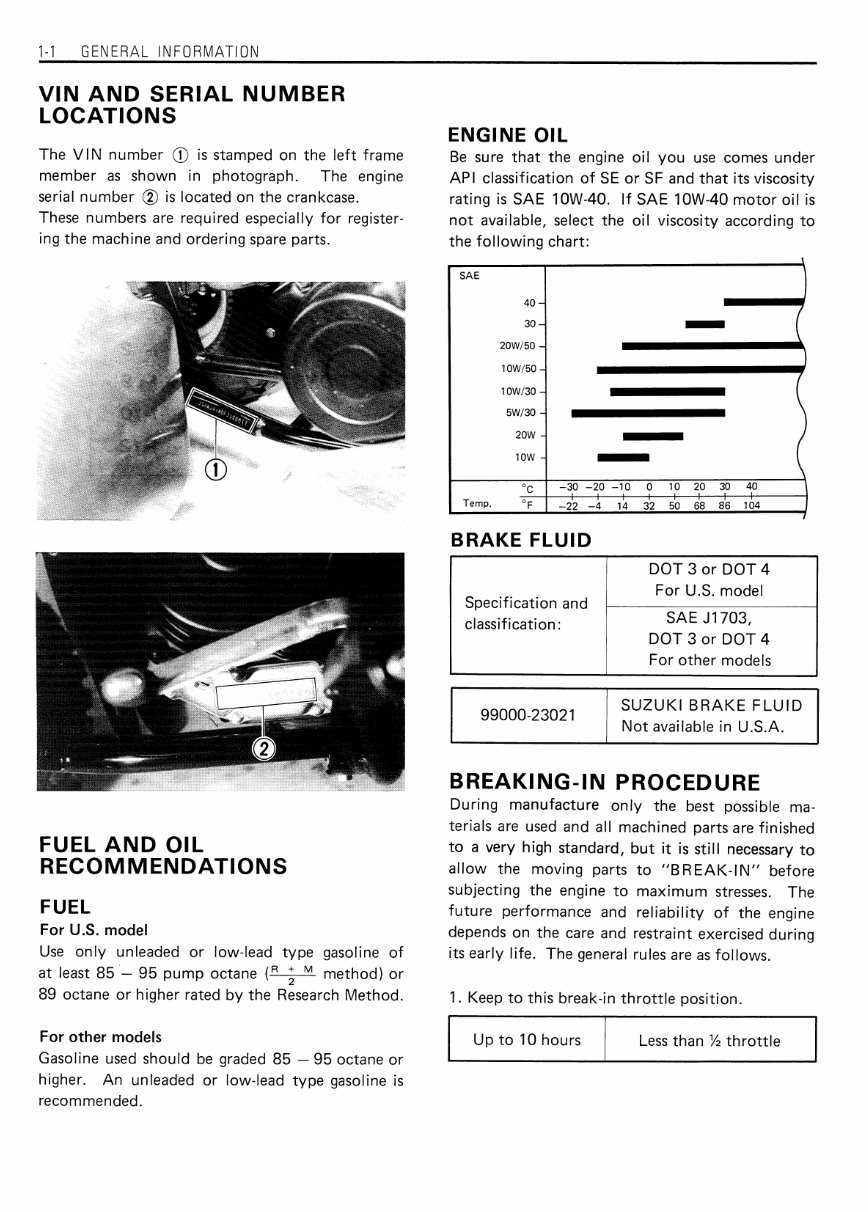 suzuki quadsport 50 repair manual