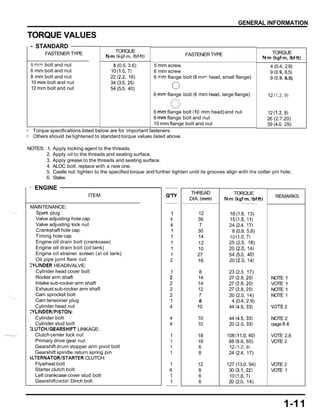 2003 honda 400ex repair manual