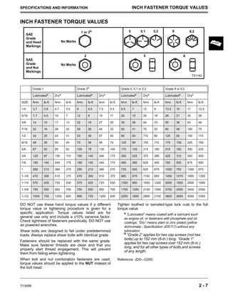 john deere gx75 repair manual