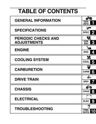 yamaha kodiak 400 4x4 repair manual