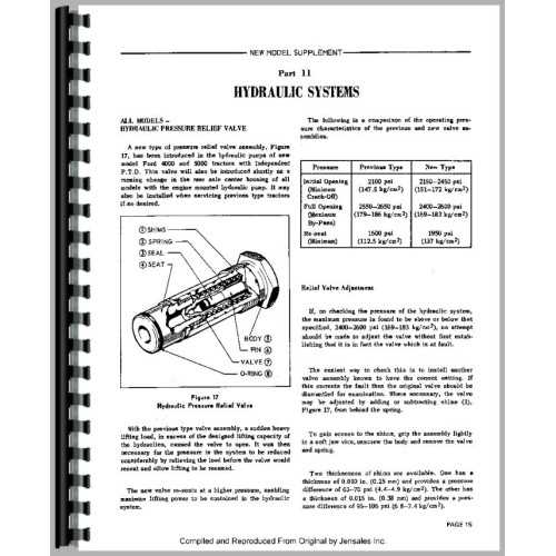 ford 4000 tractor repair manual