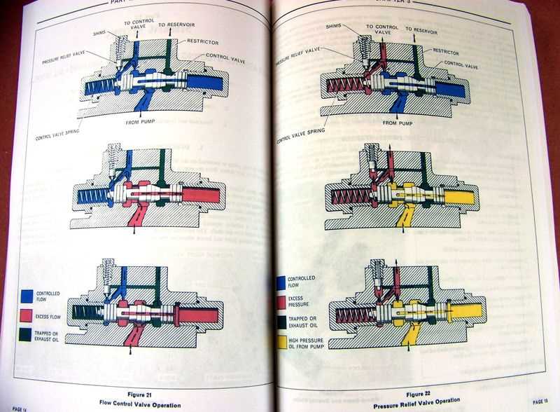 ford 4500 repair manual