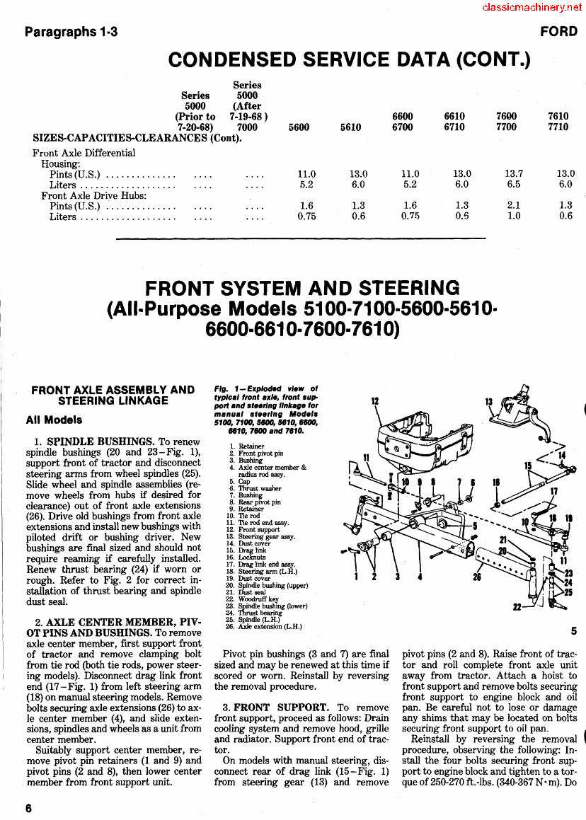 ford 6610 tractor repair manual