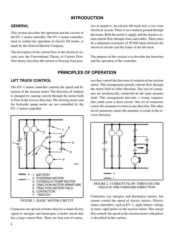 electric motor repair manual