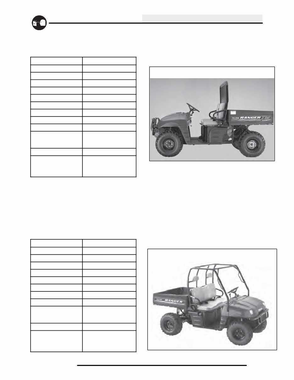 2007 polaris ranger repair manual