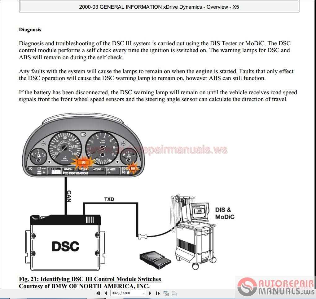 free bmw x5 repair manual