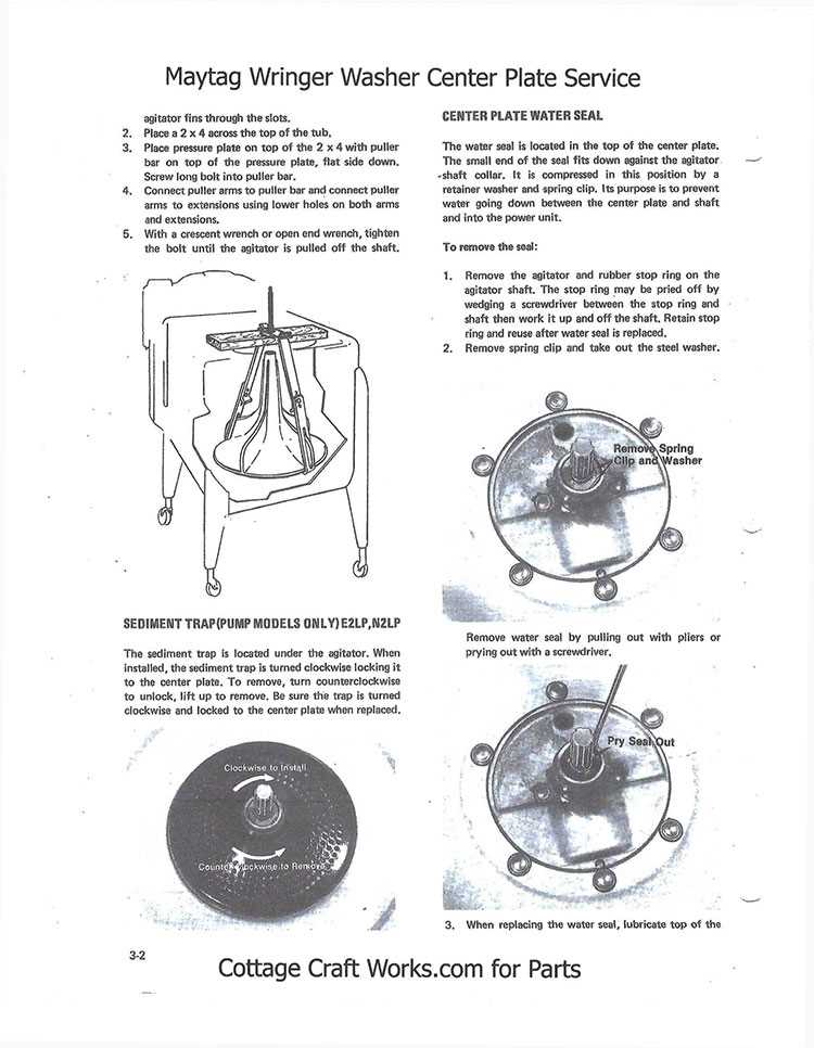 maytag washer repair manual