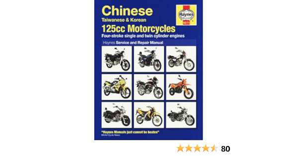 free chinese 125 motorcycles service and repair manual