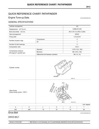 94 nissan pathfinder repair manual