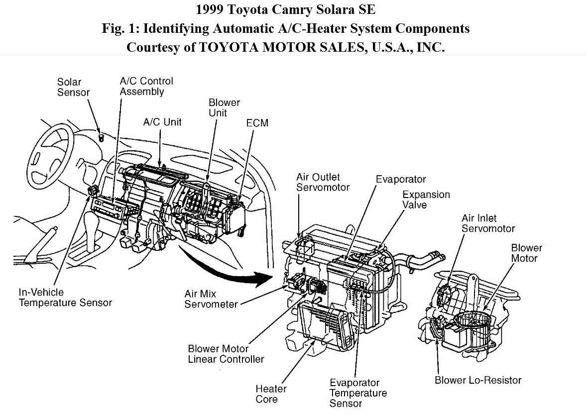 1999 toyota camry repair manual