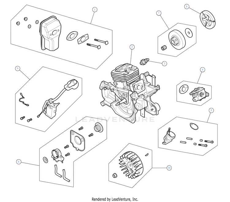 craftsman chainsaw repair manual