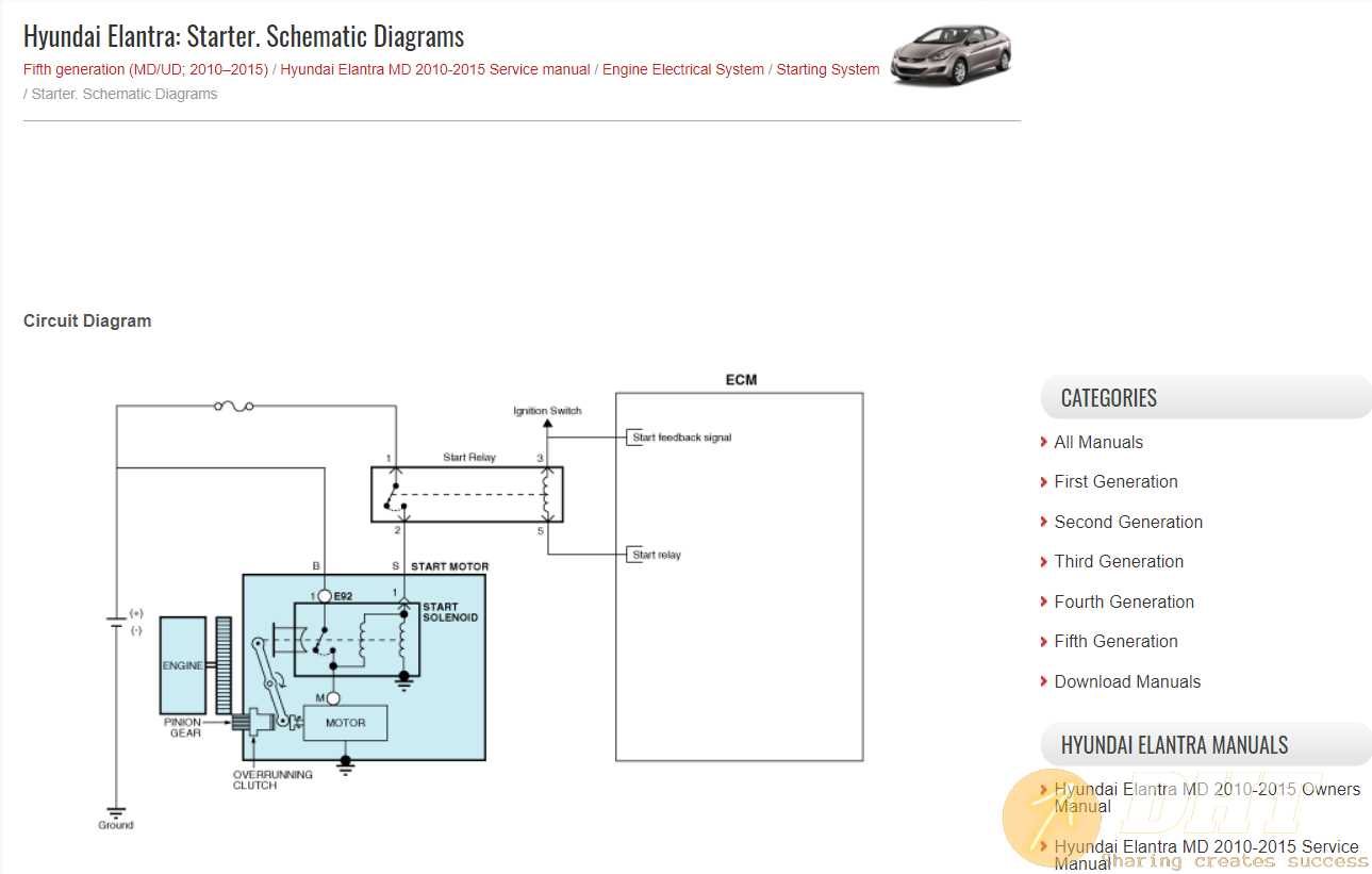 2006 hyundai elantra repair manual