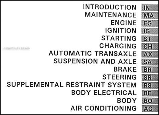 97 toyota avalon repair manual