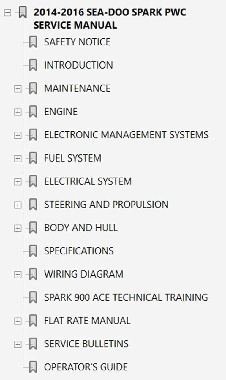 2015 chevy spark repair manual