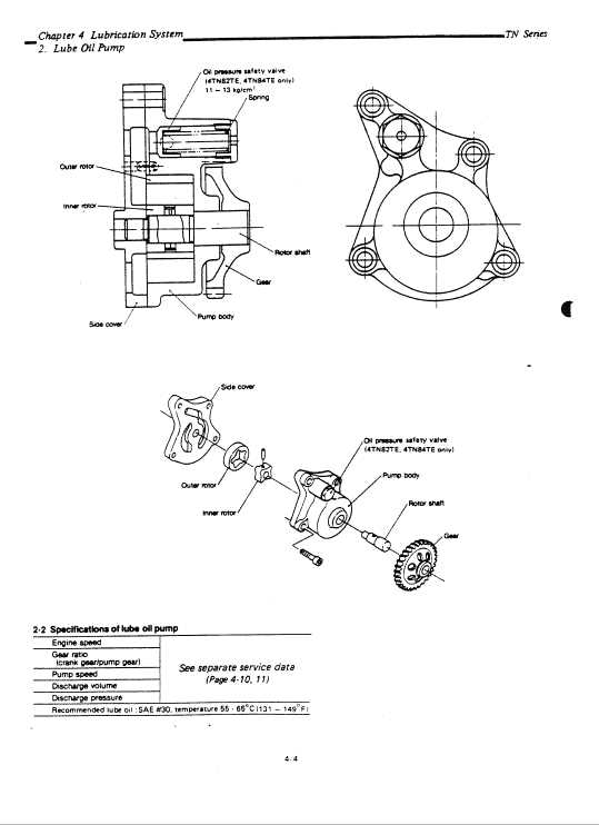 yanmar diesel engine repair manual