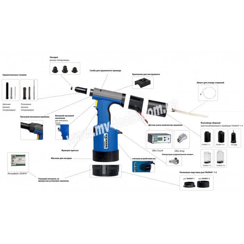 gesipa taurus 2 repair manual