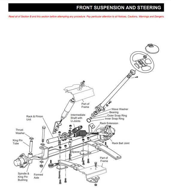 ezgo technicians repair and service manual