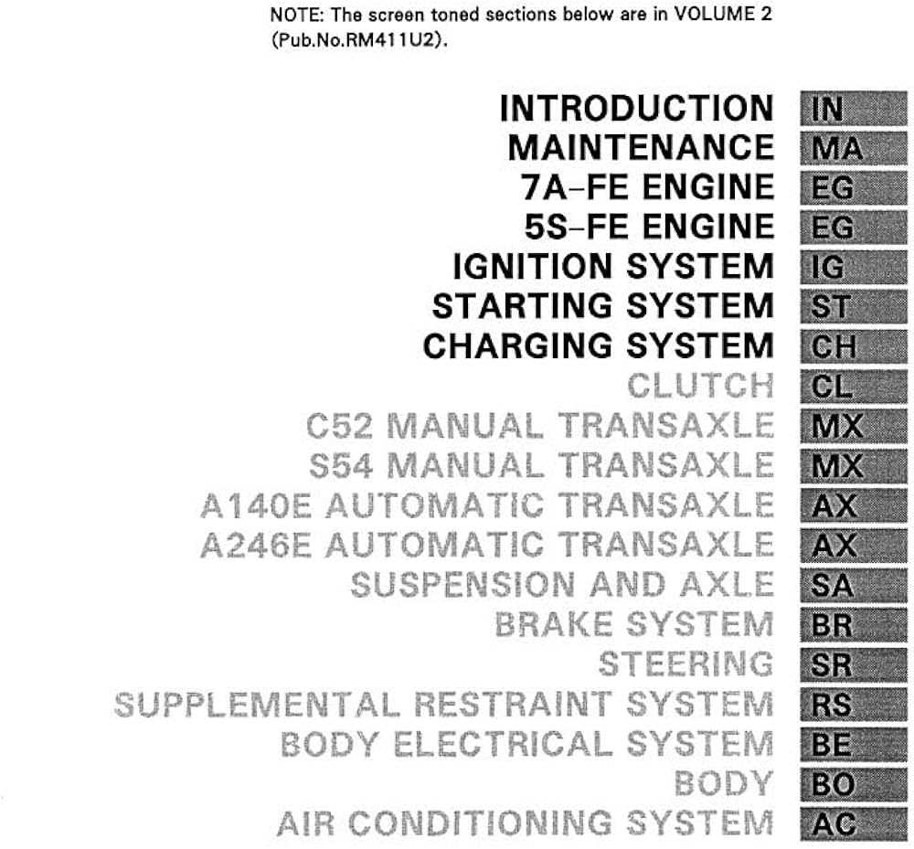 1995 toyota celica repair manual