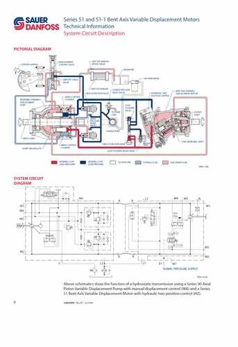 sauer danfoss series 51 repair manual