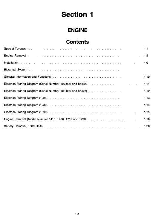 cub cadet 1320 repair manual