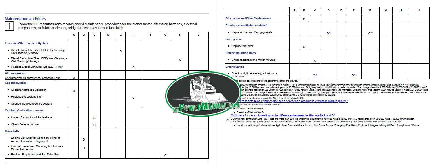 paccar mx 13 engine repair manual