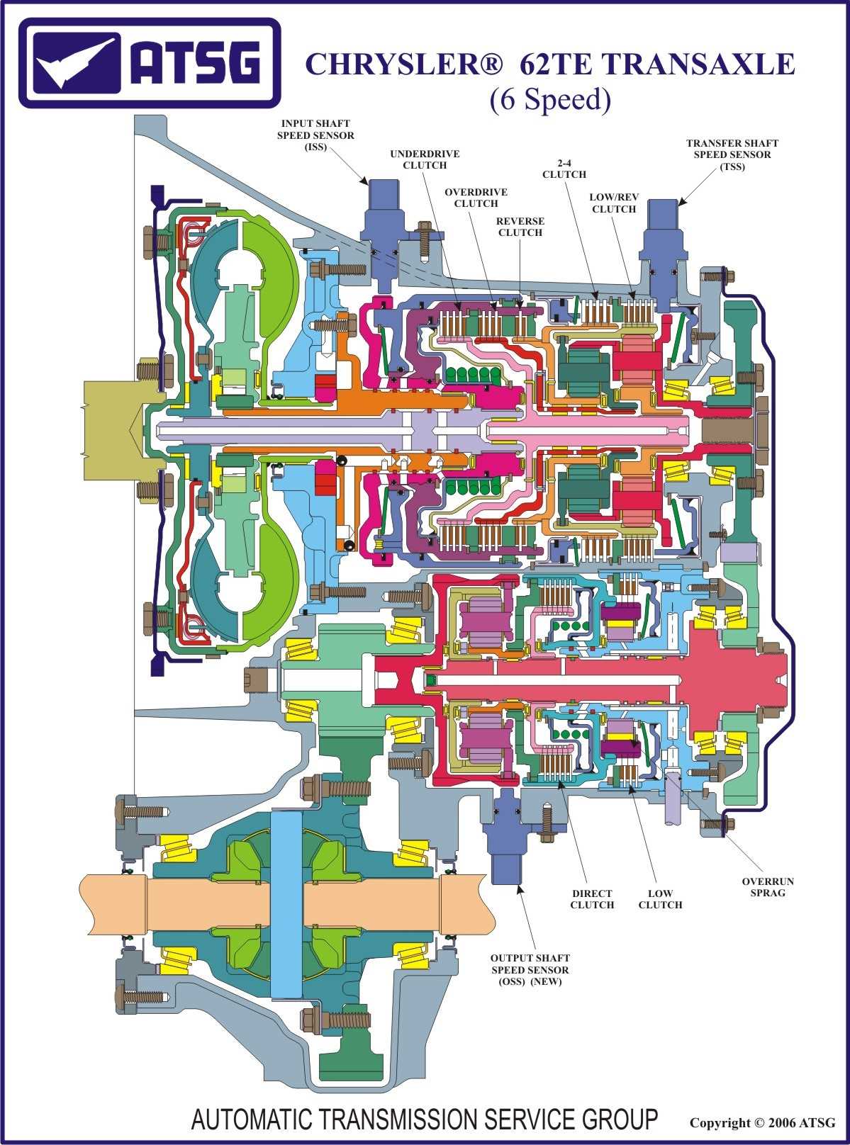 62te transmission repair manual