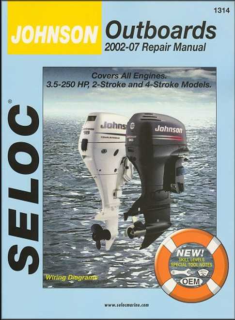 free repair manuals for johnson outboard