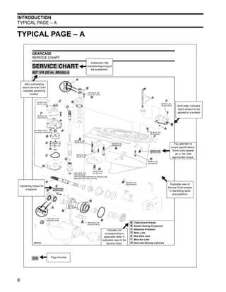 free repair manuals for johnson outboard