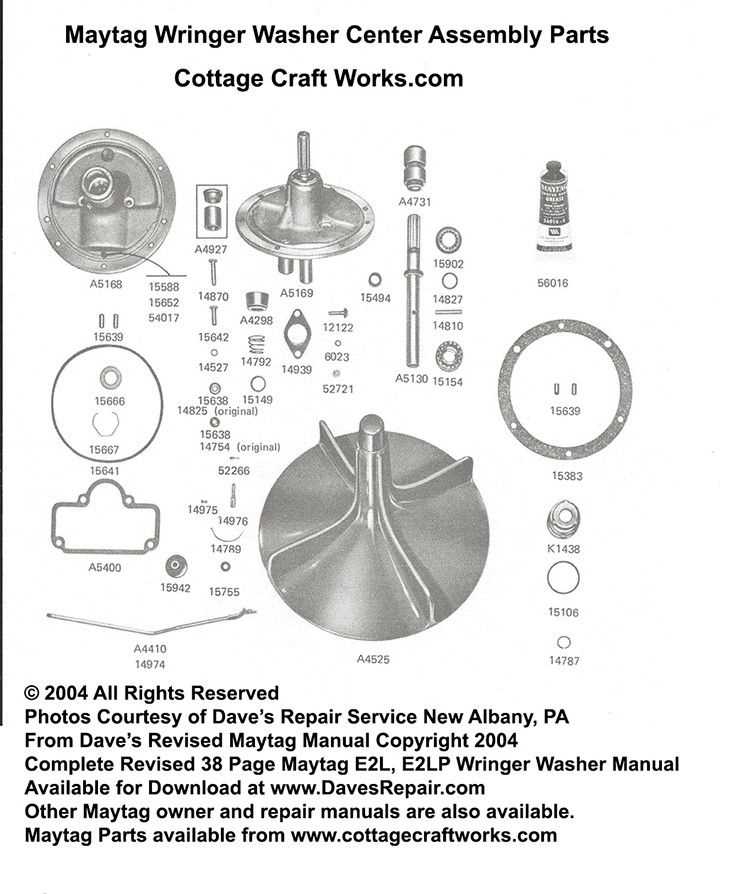 maytag washer repair manual