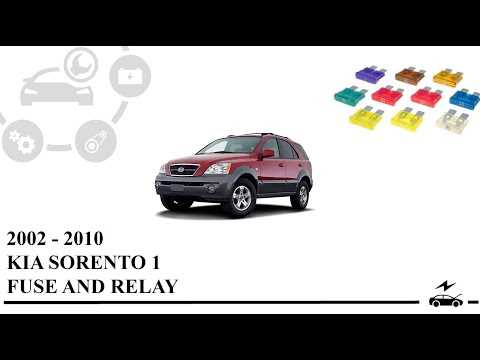 2012 kia sorento repair manual