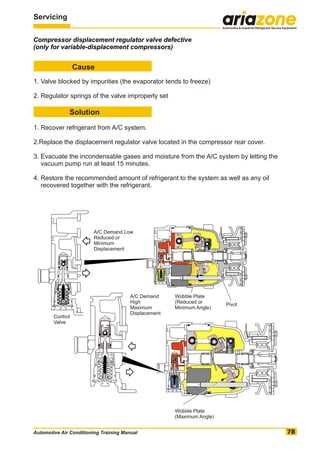 automotive air conditioning repair manual