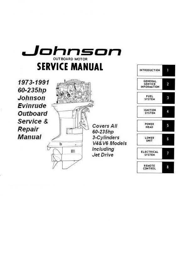 free johnson outboard repair manual