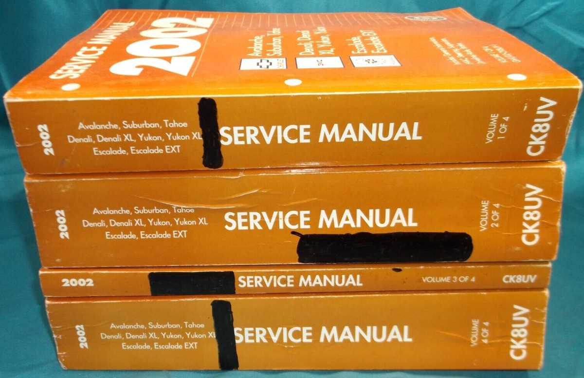 2003 gmc yukon repair manual