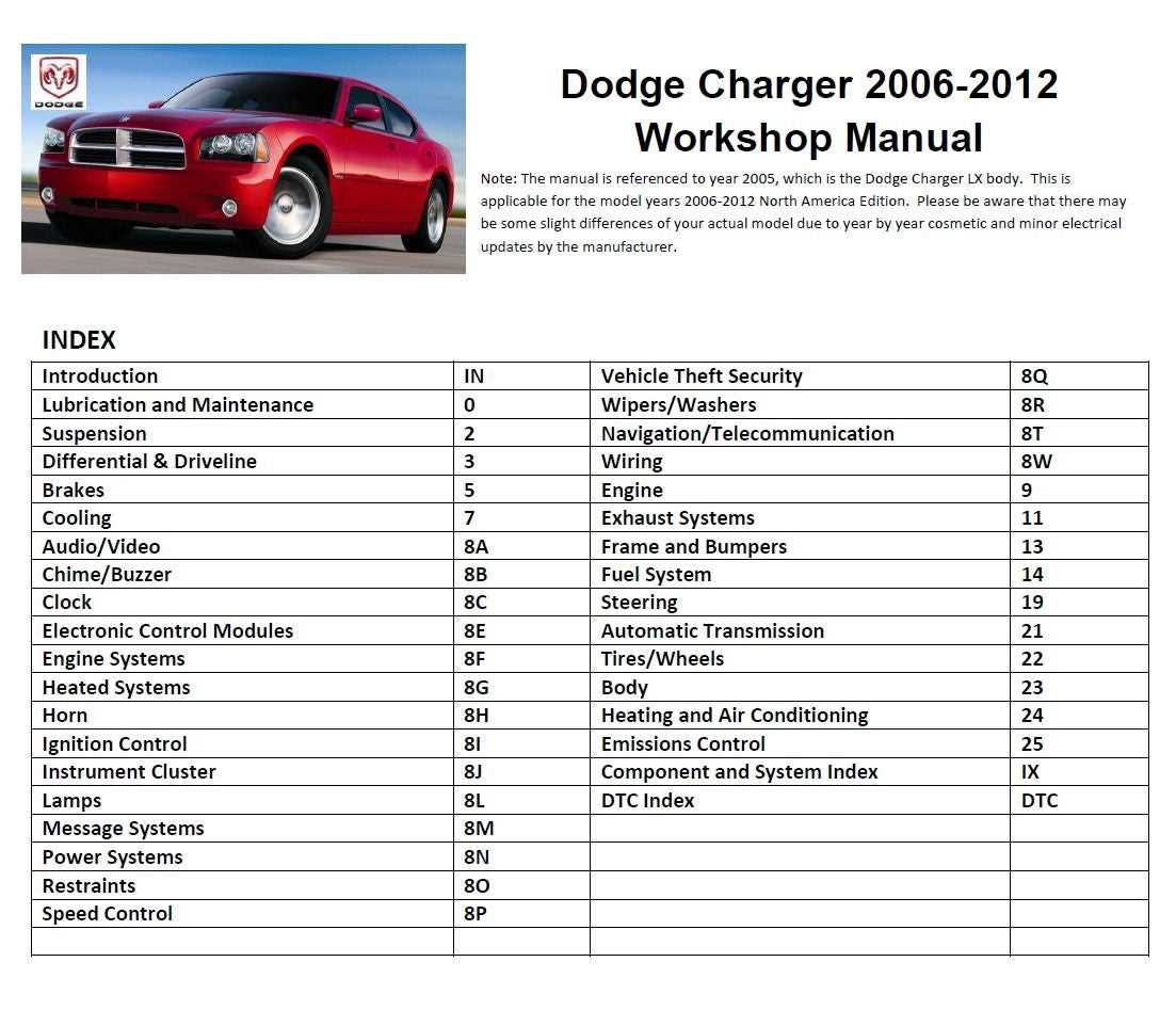 2012 dodge challenger repair manual