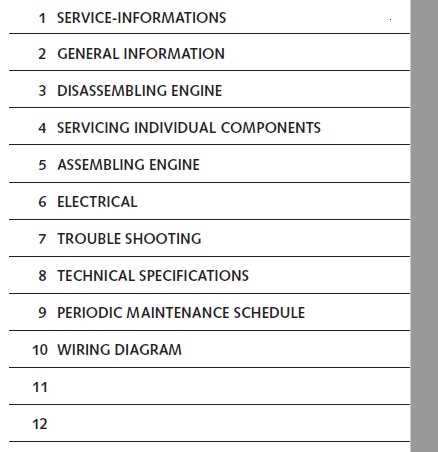 ktm 250 repair manual