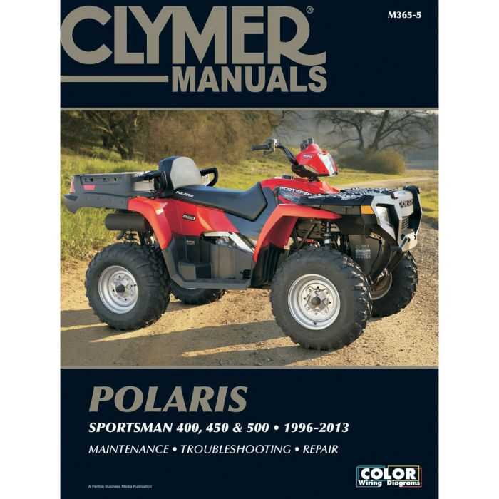 2004 yamaha kodiak 400 repair manual