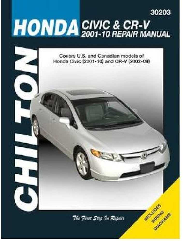 honda civic service repair manual