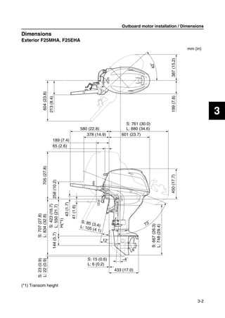 yamaha 25 hp 2 stroke outboard repair manual