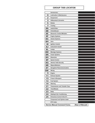 2015 jeep cherokee repair manual