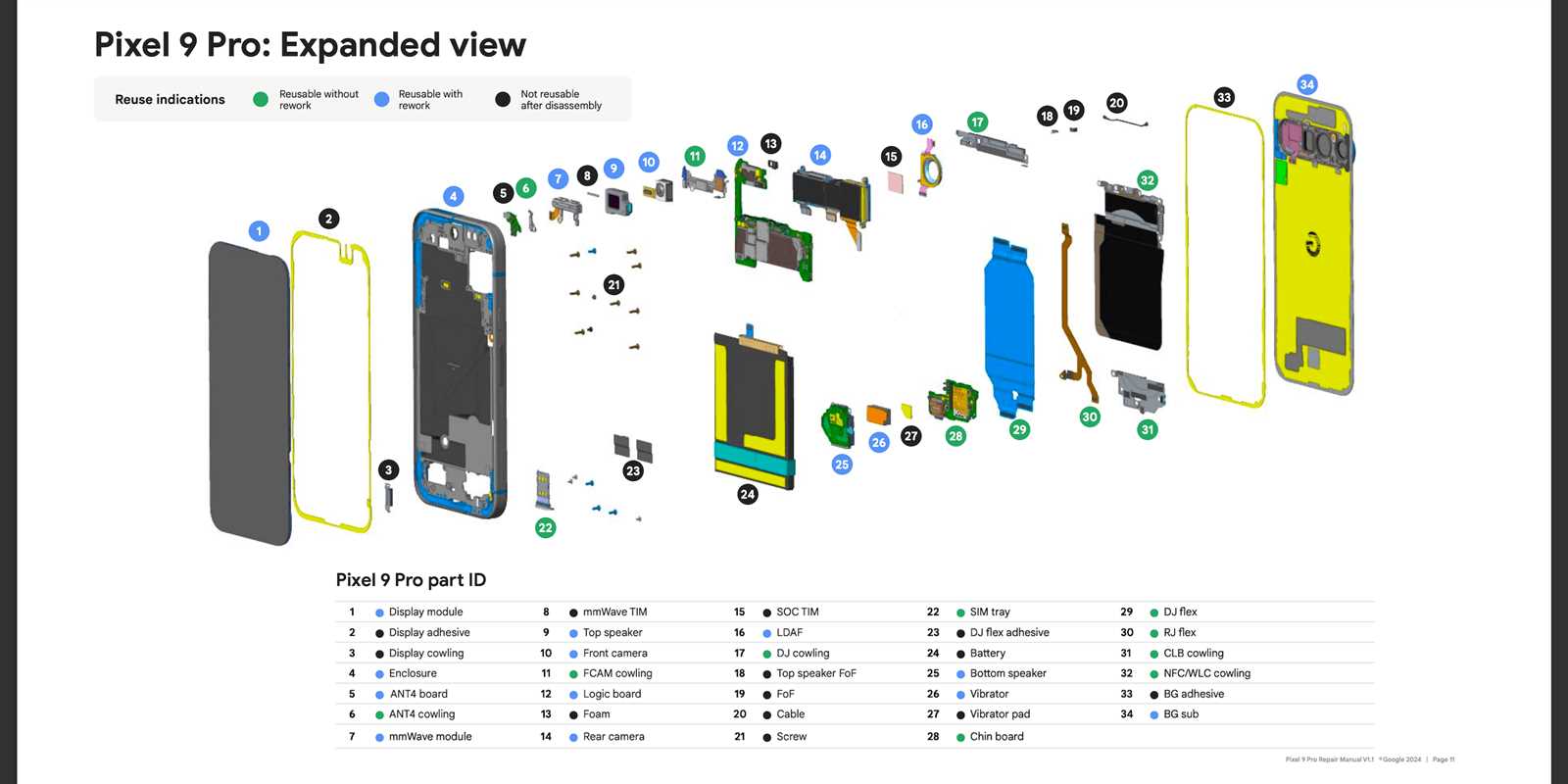 iphone 11 repair manual