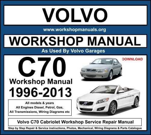 service and repair manual