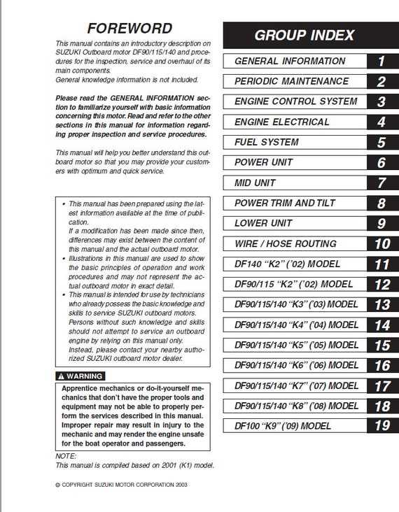 suzuki outboard repair manual