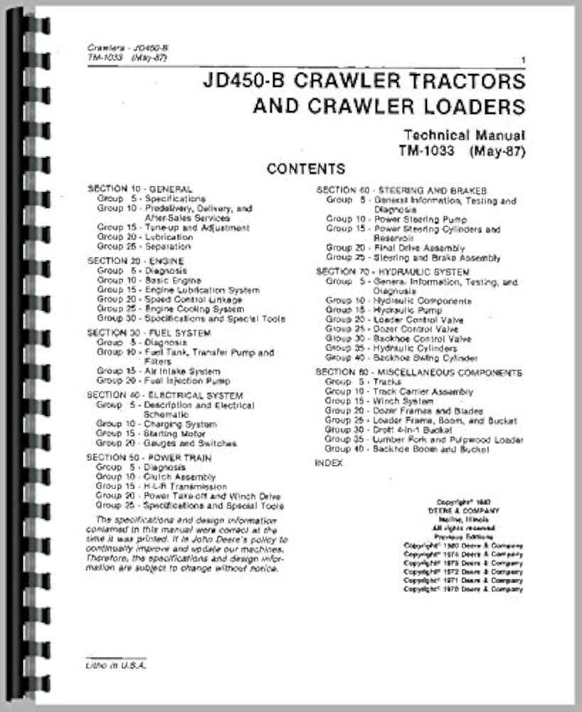 john deere 450b repair manual