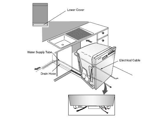 lg dishwasher repair manual