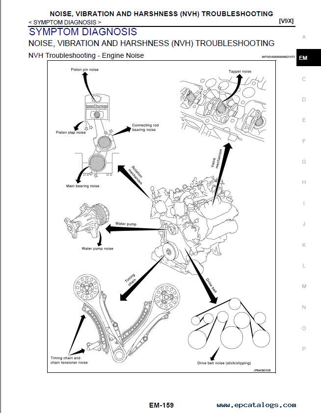 2008 nissan pathfinder repair manual