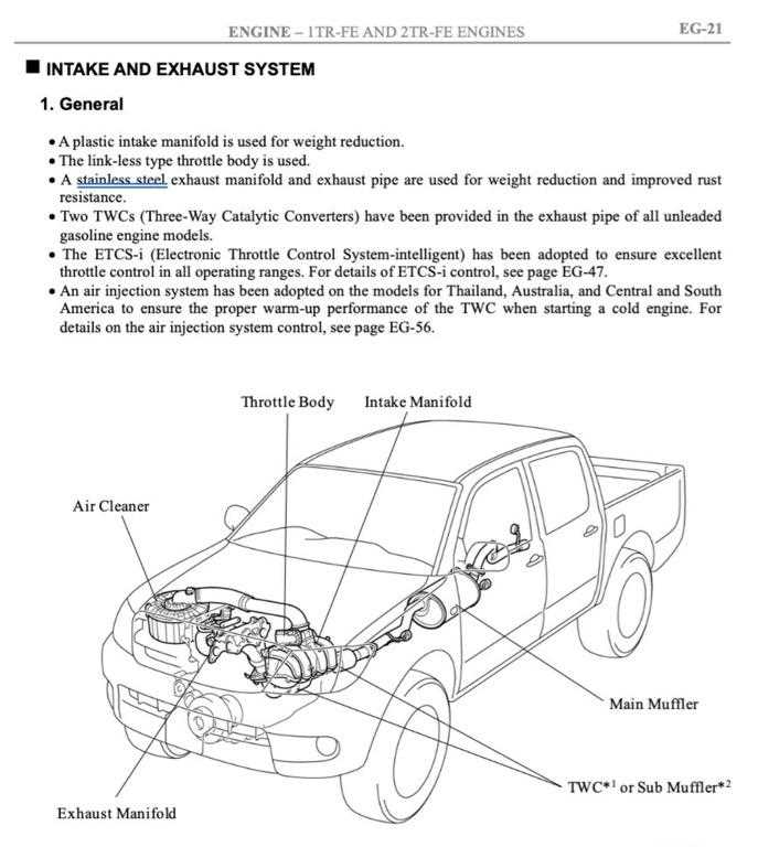 toyota 2tr fe engine repair manual